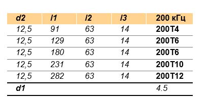 200T table.jpg