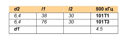 101T1-table.jpg 101T1-table.jpg