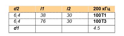 100T1-table.jpg 100T1-table.jpg