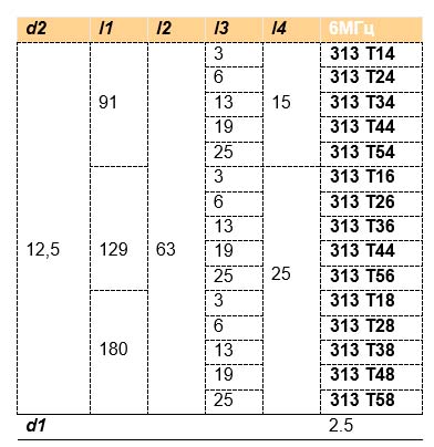 313 table.jpg 313 table.jpg