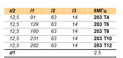 203T Table.jpg 203T Table.jpg