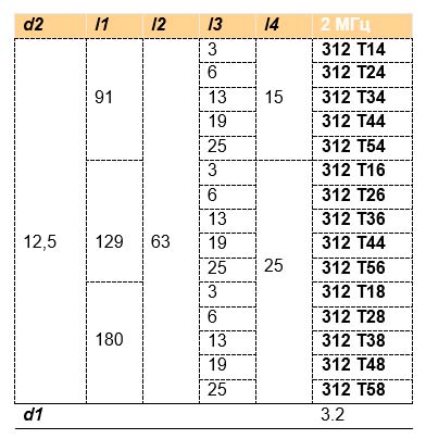312 TABLE.jpg 312 TABLE.jpg