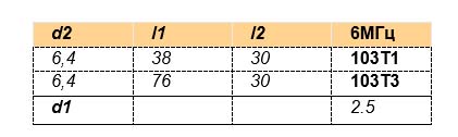 103T1-table.jpg
