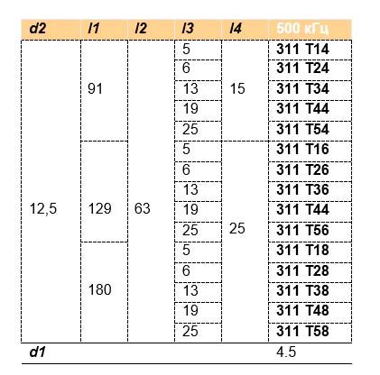 311 TABLE.jpg 311 TABLE.jpg