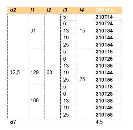 310 table.jpg 310 table.jpg