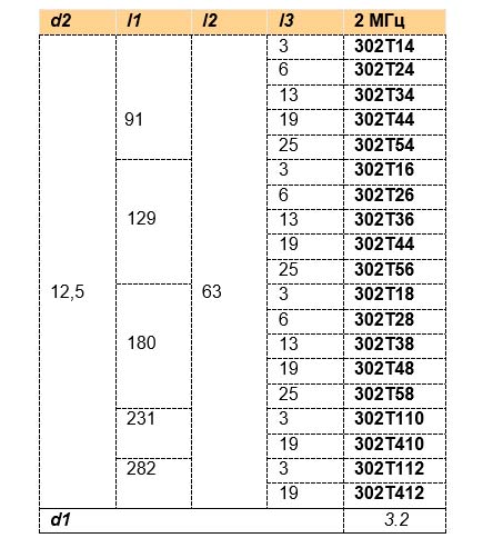 302-table.jpg 302-table.jpg